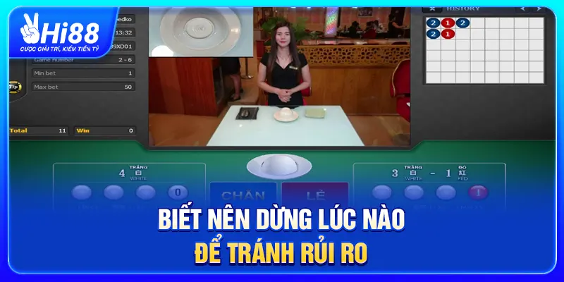 Biết nên dừng lúc nào để tránh rủi ro